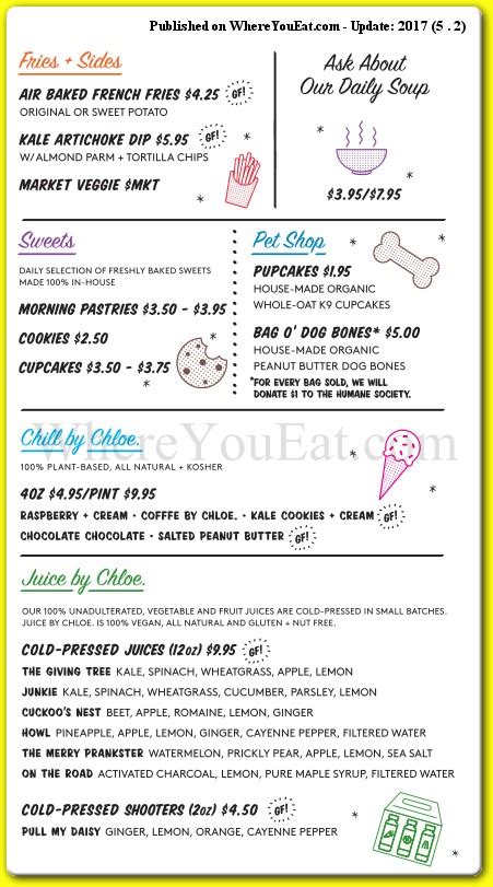 chloe by chloe restaurant|by CHLOE. menu.